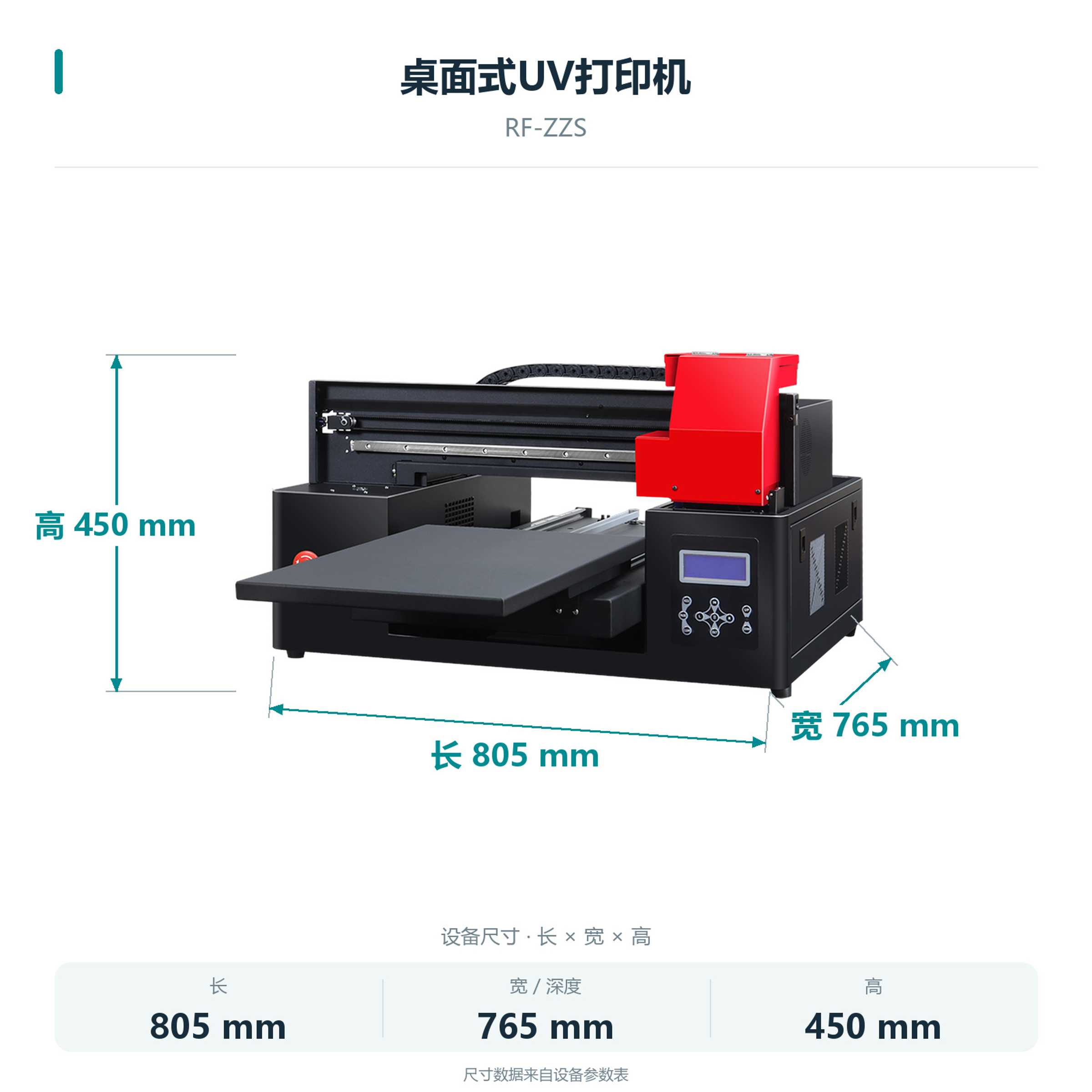 Machine dimensions