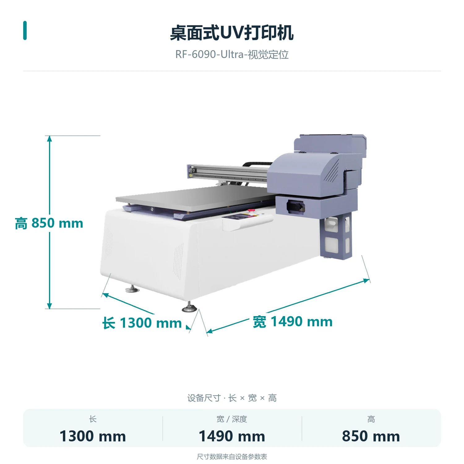 Machine dimensions