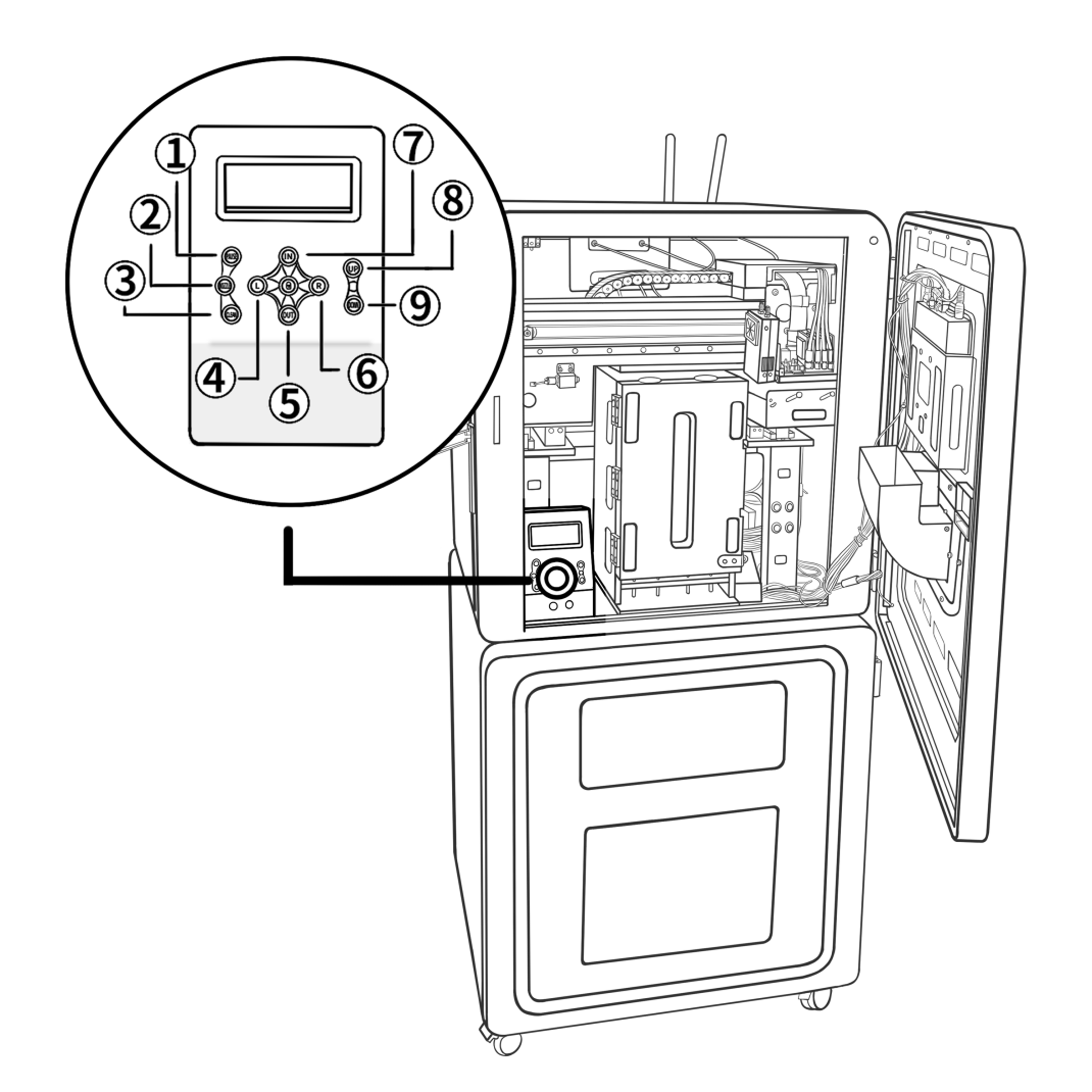 Maintenance control guide