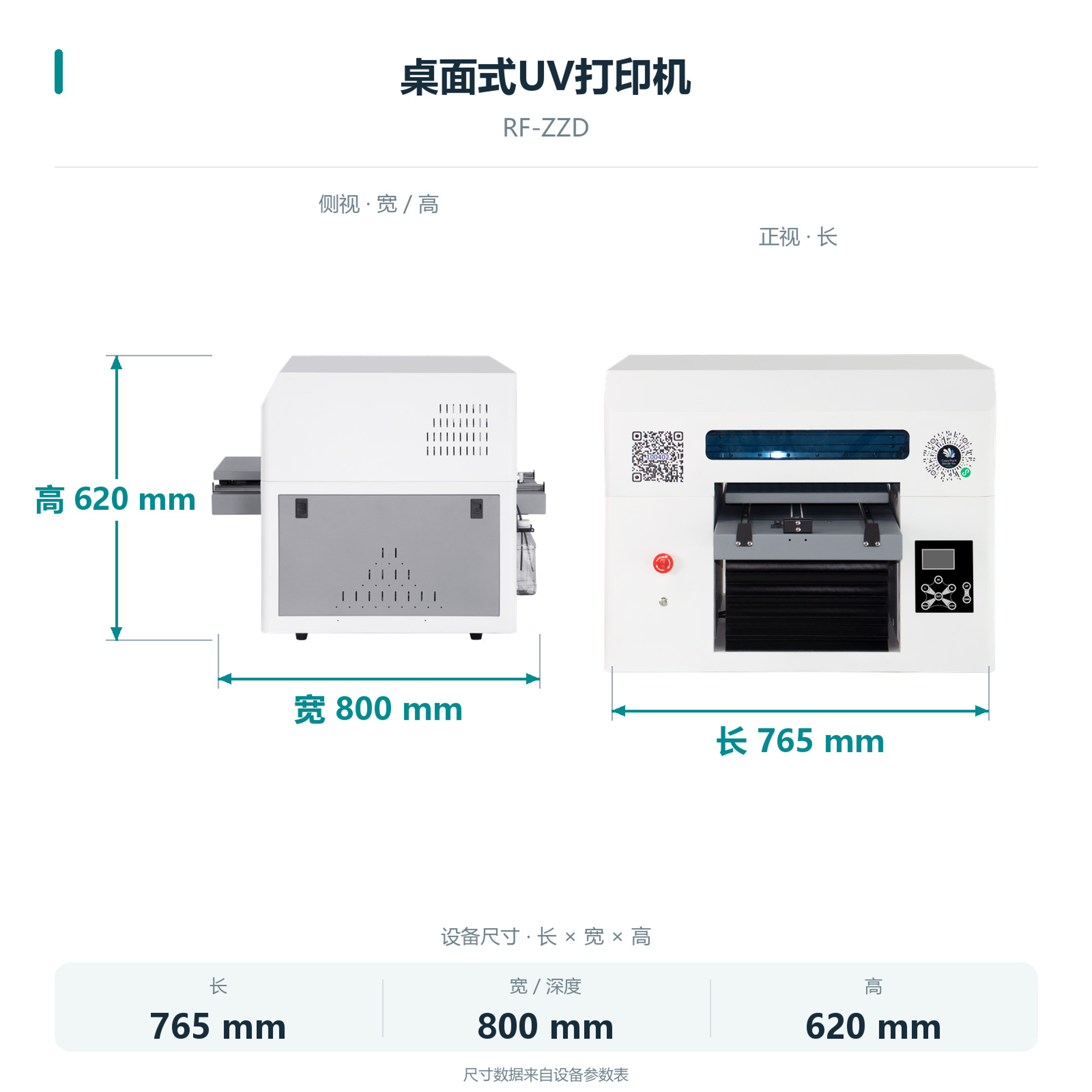 Machine dimensions