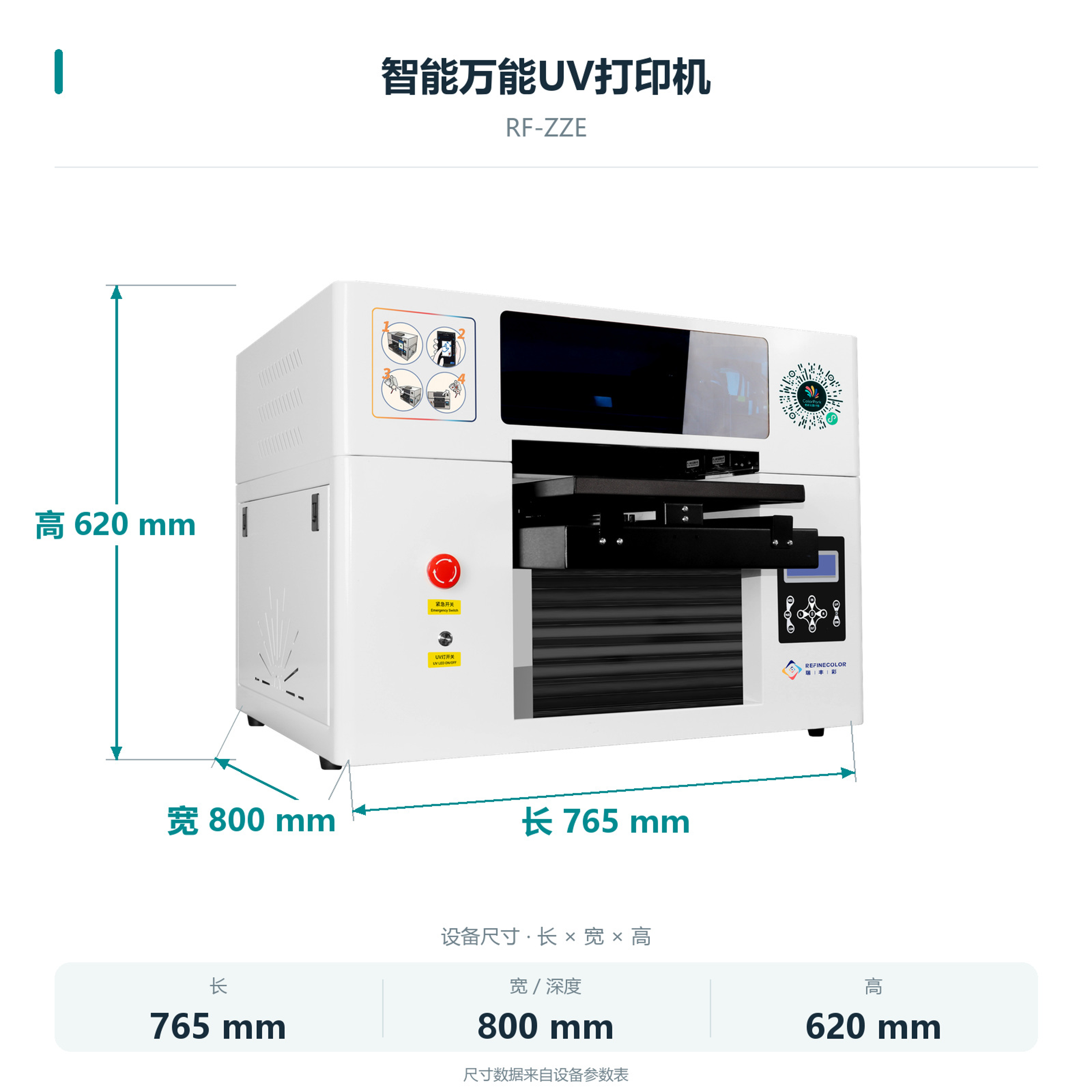Machine dimensions